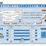 東京国税局は事業者のデジタル化を応援します