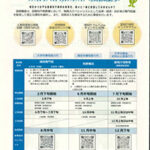 国税職員採用募集