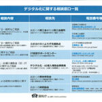 国税庁、神奈川税務署からのお知らせ